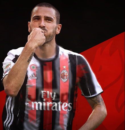 Milan Bonucci