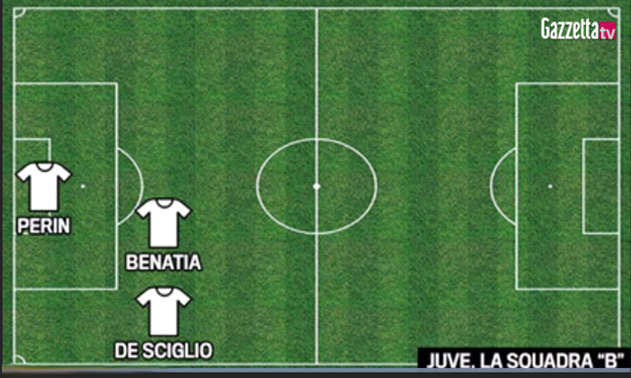 Calciomercato Juventus: formazione B impressionante.