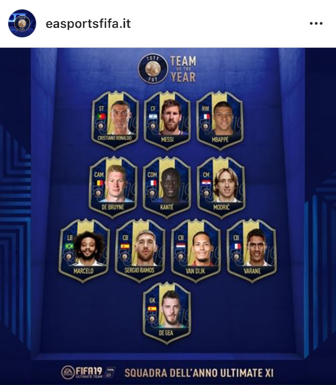 Team Of The Year