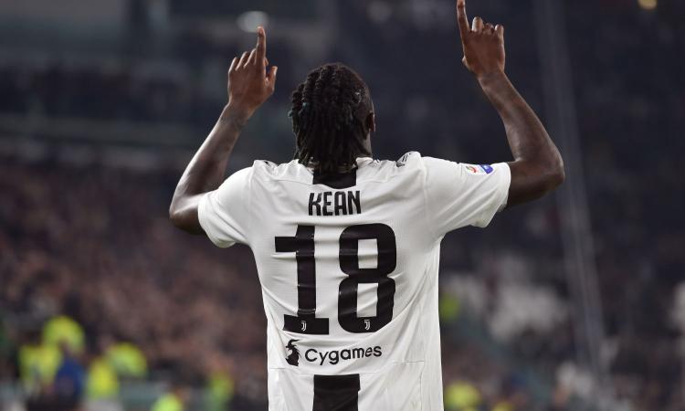 Kean