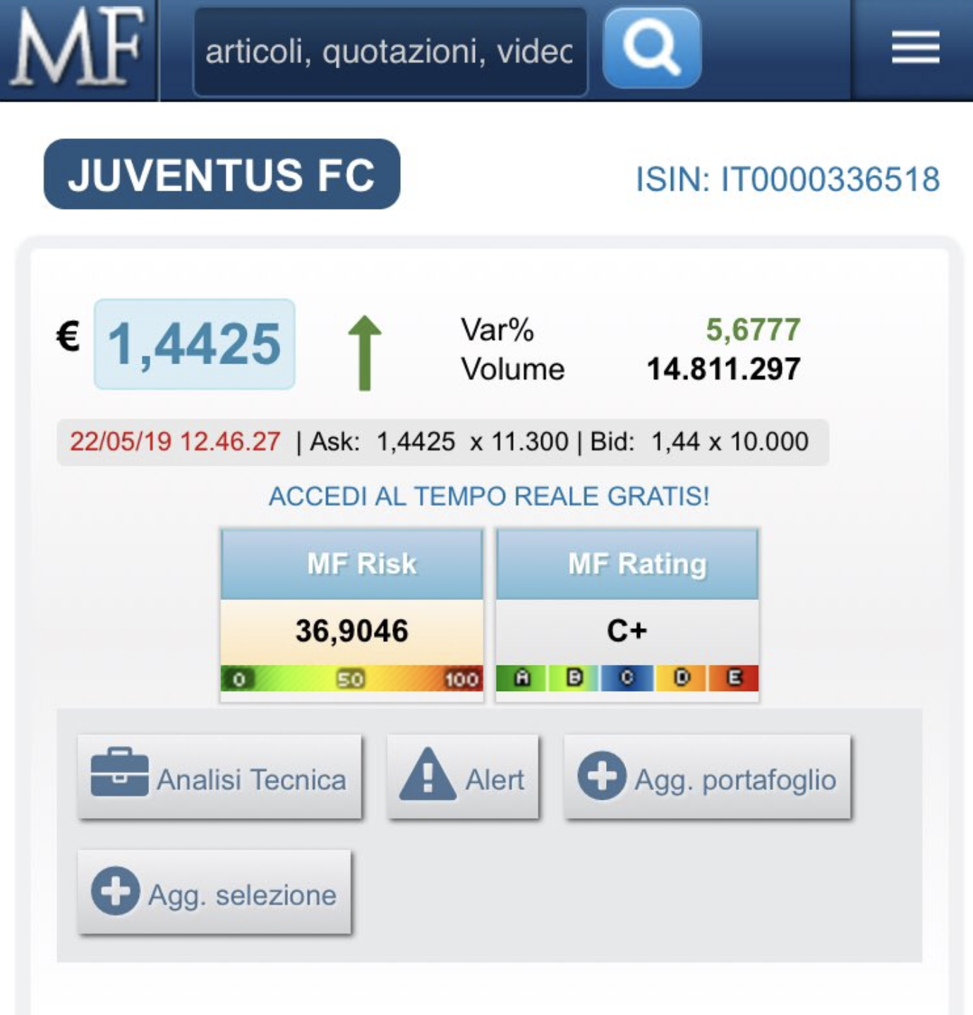 Dati borsa Juve