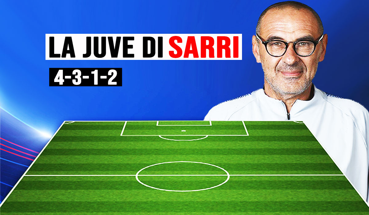 Calciomercato Juventus: la formazione con Sarri.