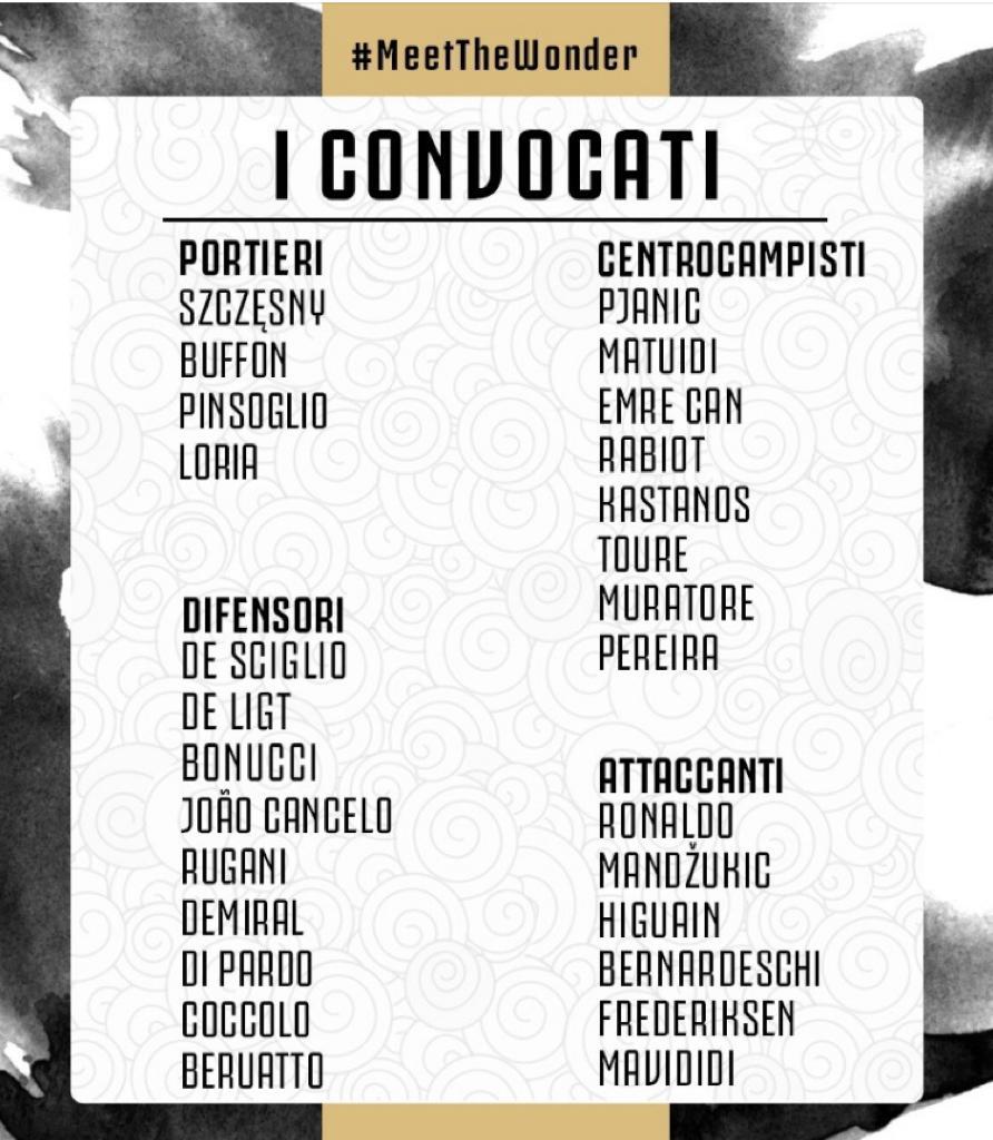 Convocati tournee