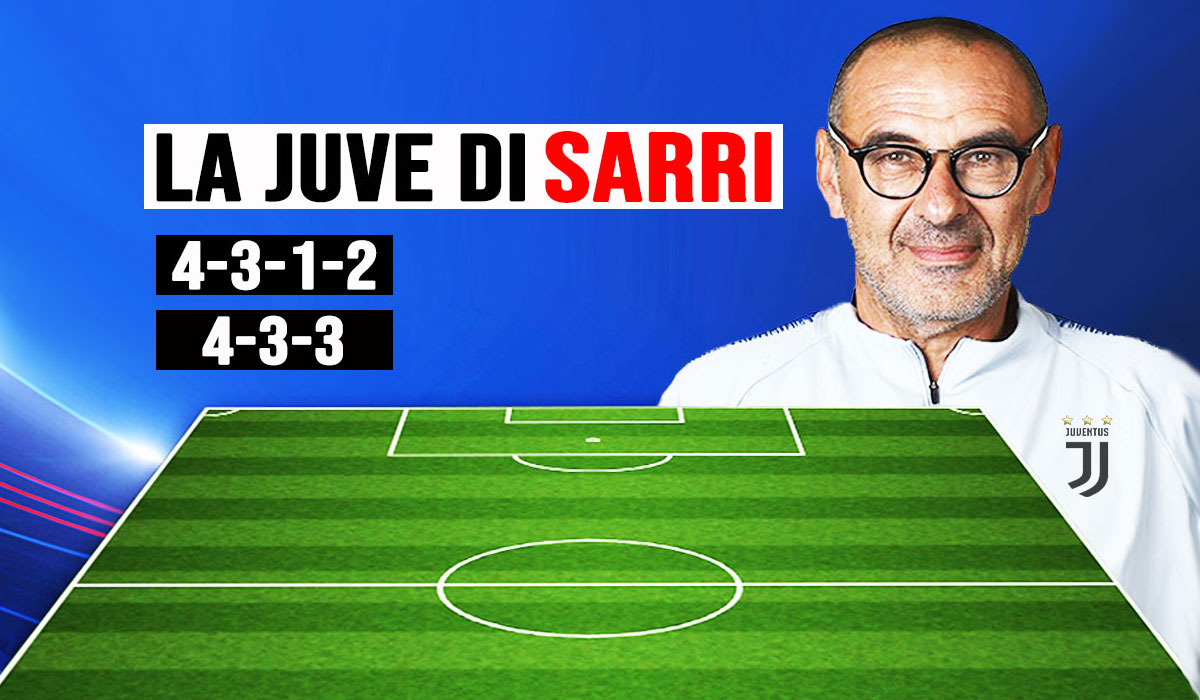 Calciomercato Juventus: due formazioni nella mente di Sarri.