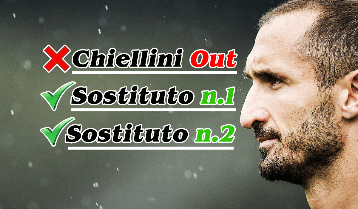 Calciomercato Juventus: idee per il sostituto di Chiellini last minute.