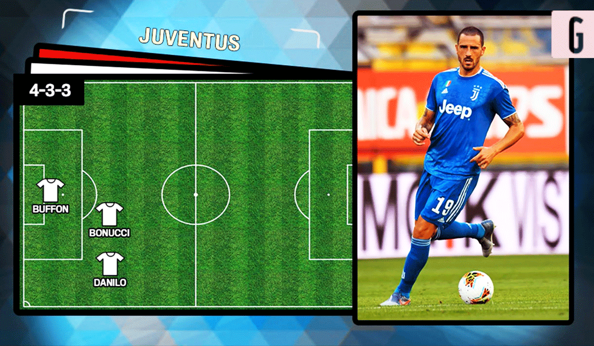 La formazione per Juventus-Verona.