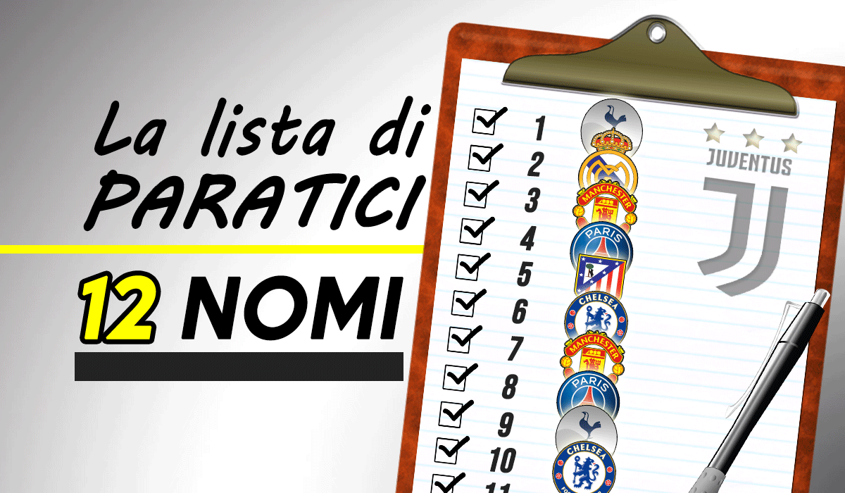 Calciomercato Juventus, colpo a zero: 12 big in lista.