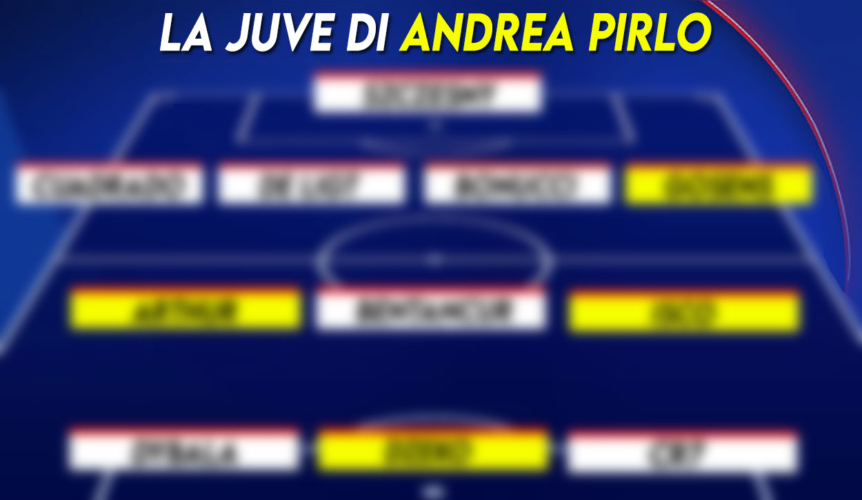 Mercato Juve - Ecco la possibile formazione di Pirlo.