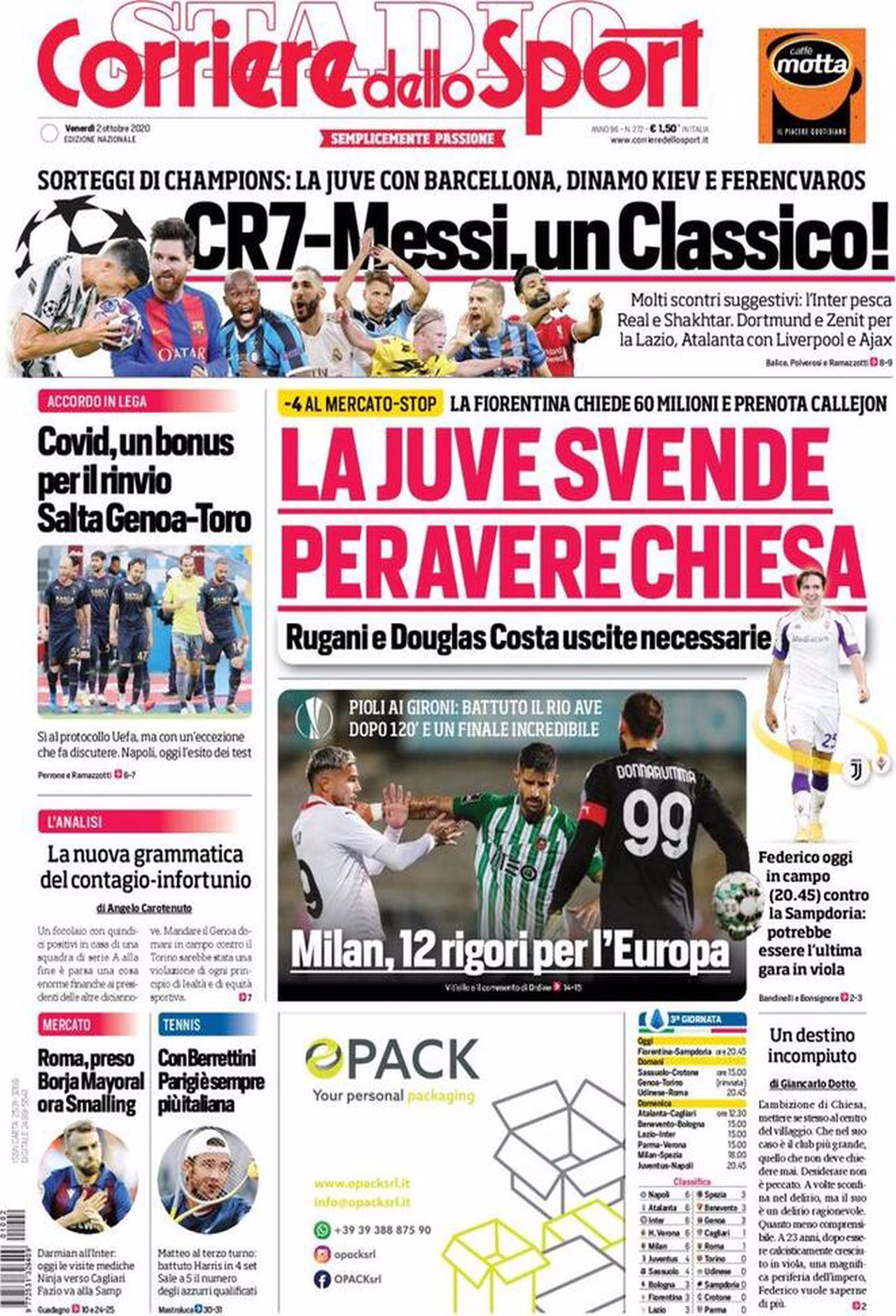 Prima pagina Corriere 02-10-2020