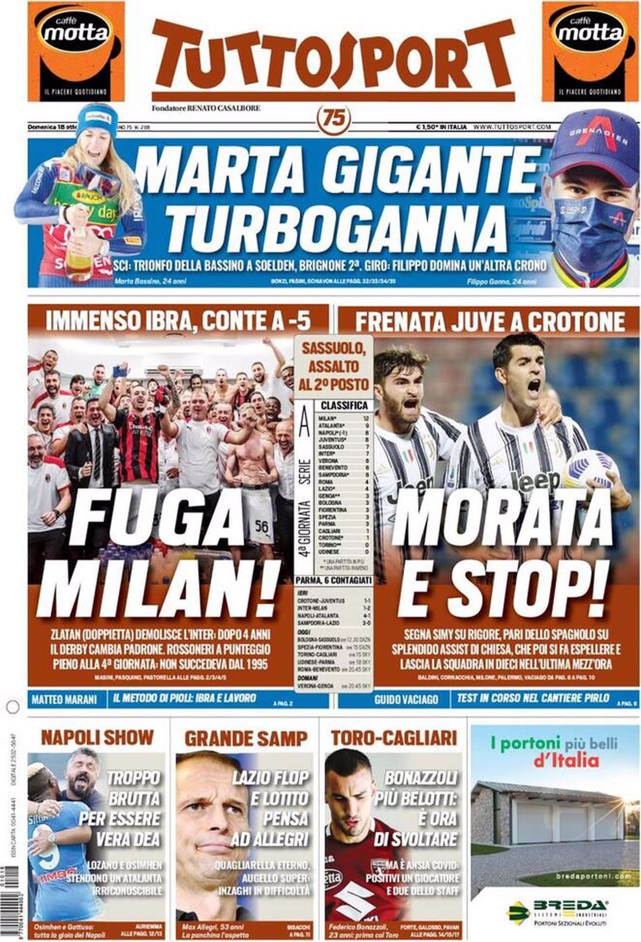 Prima pagina TuttoSport 18-10-2020