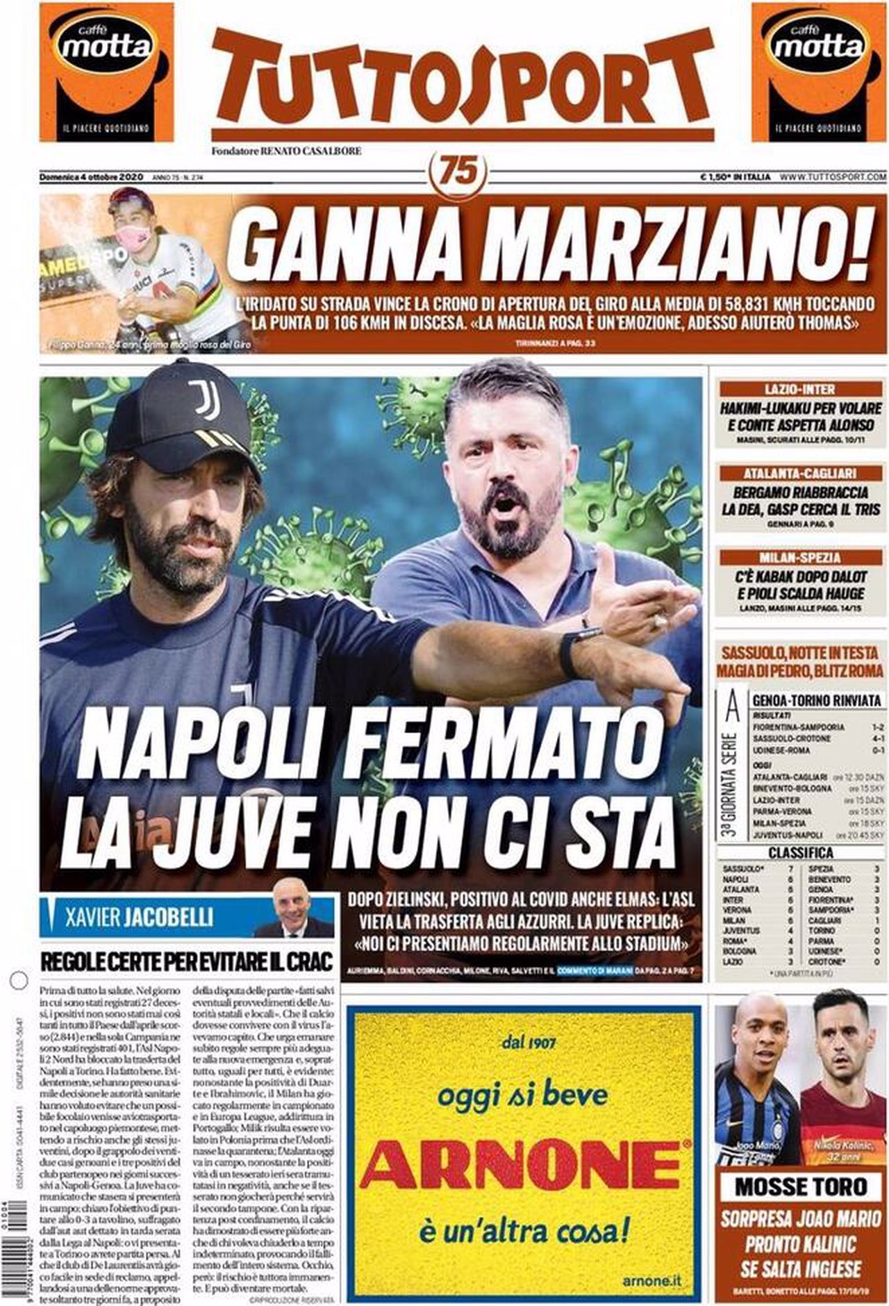 Prima pagina TuttoSport 04-10-2020