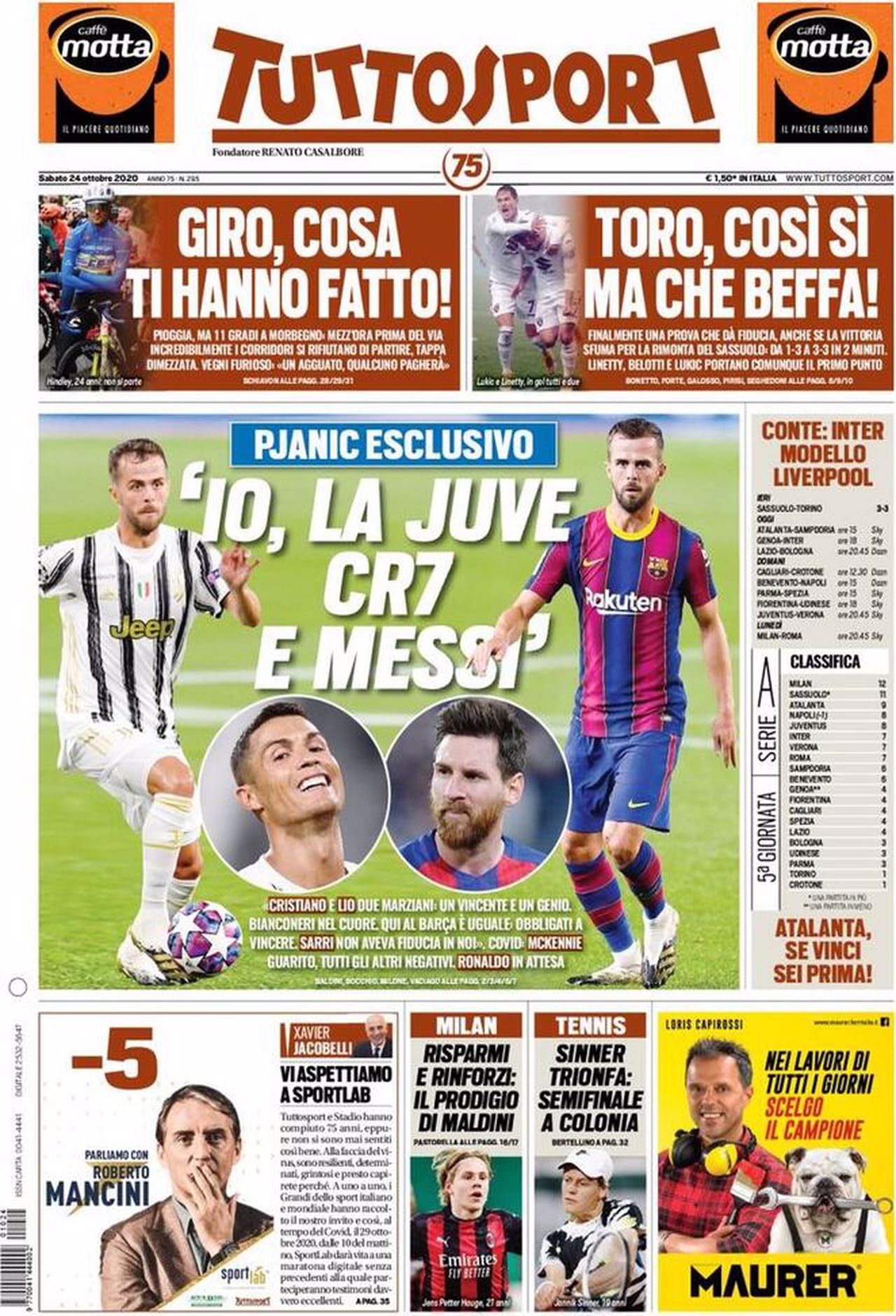 Prima pagina TuttoSport 24-10-2020