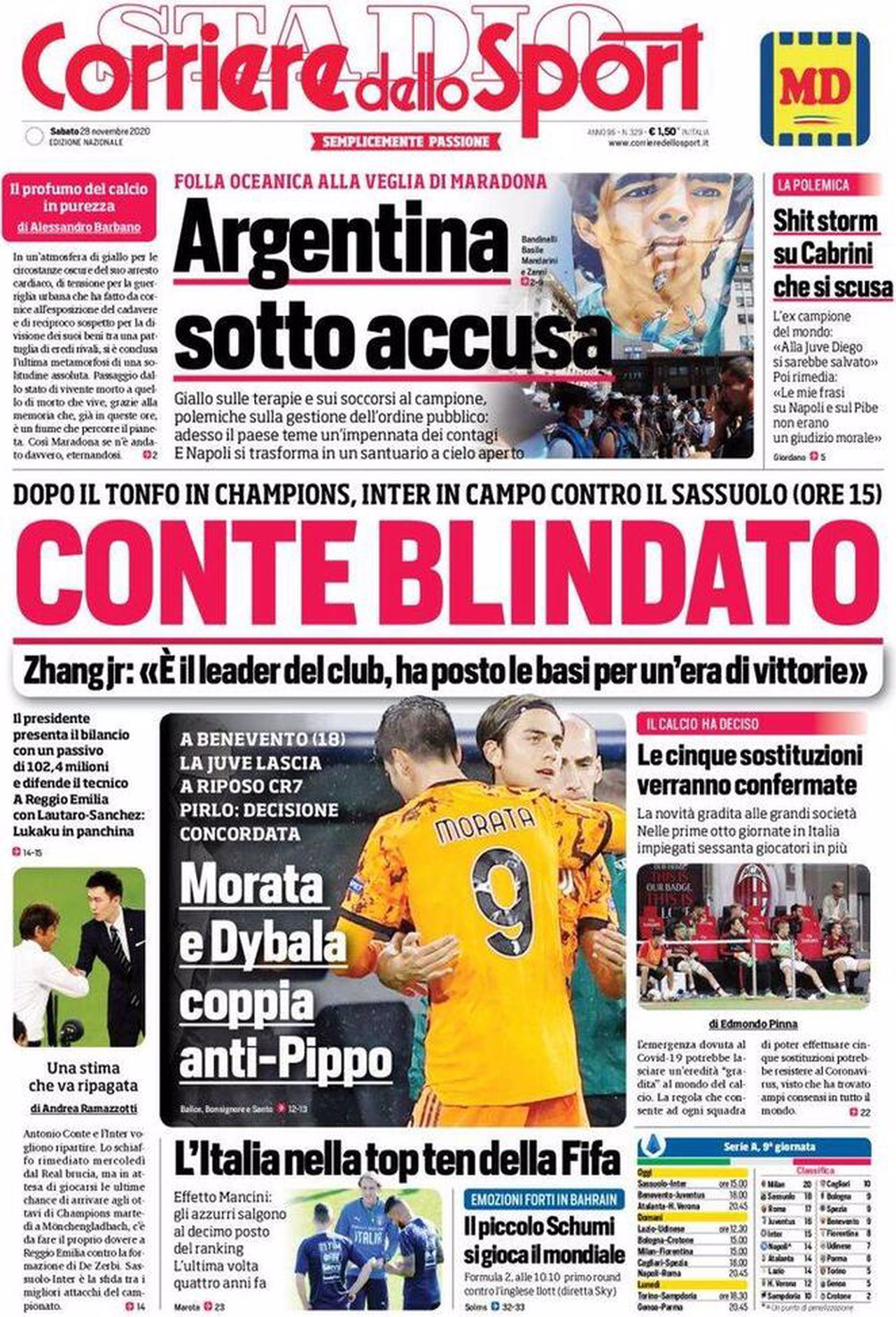 Prima pagina Corriere 28-11-2020