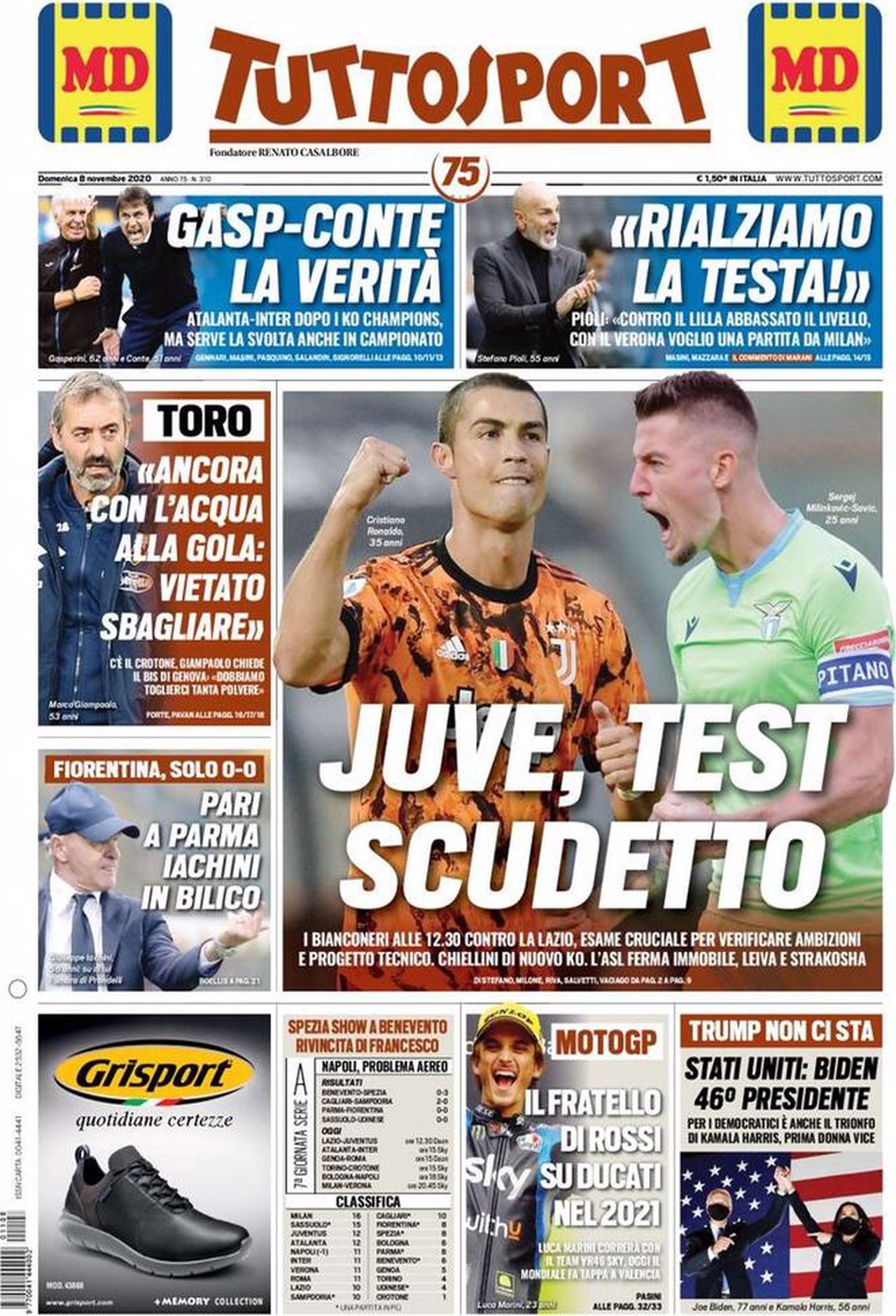 Prima pagina TuttoSport 08-11-2020