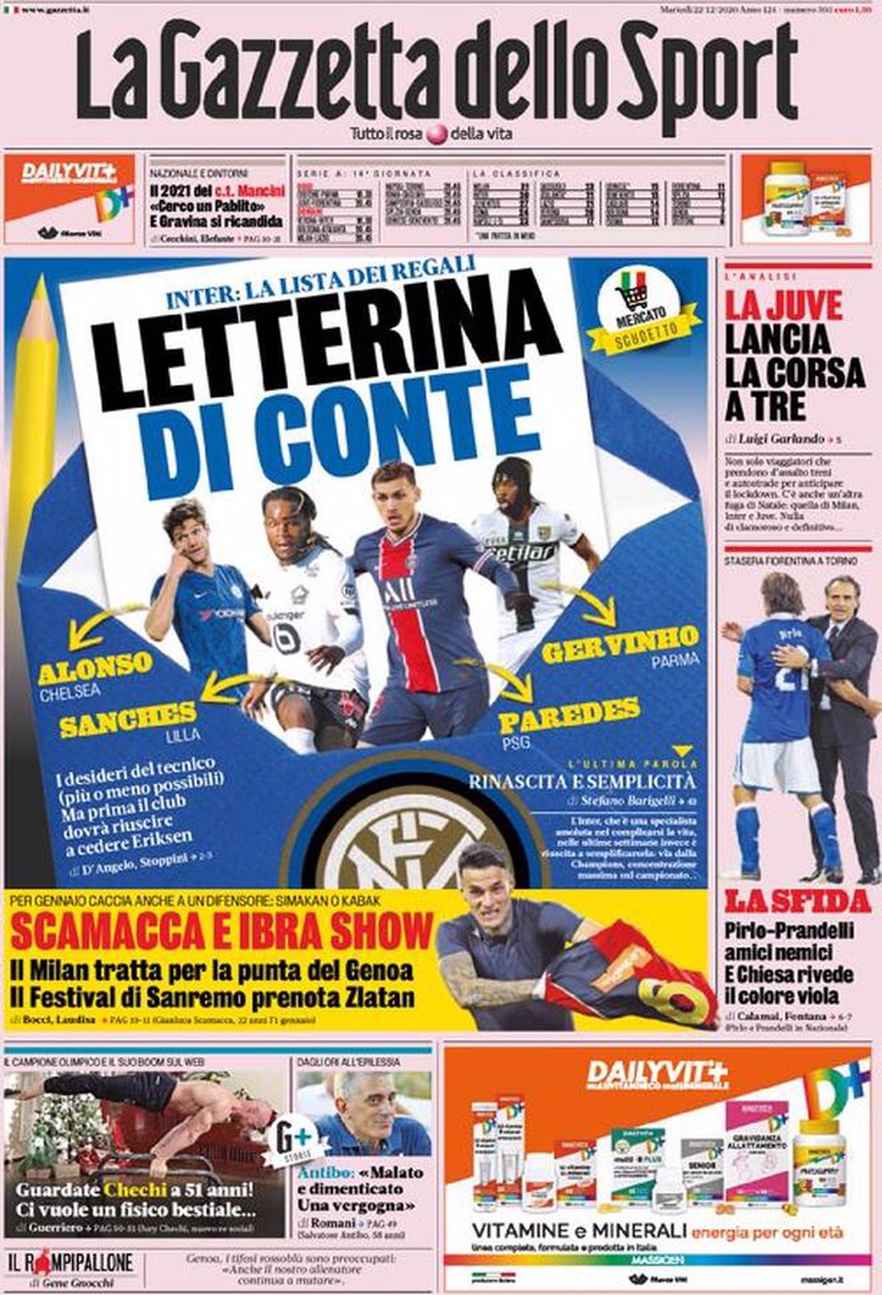 Prima pagina Gazzetta 22-12-2020