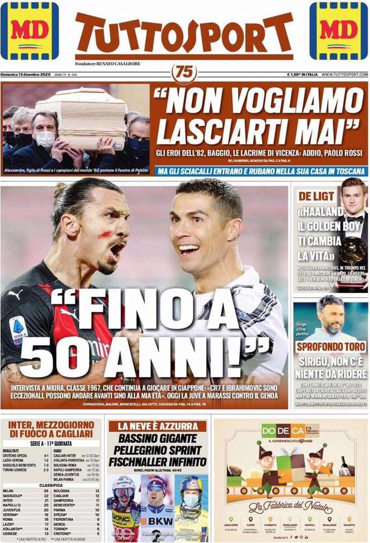 Prima pagina TuttoSport 13-12-2020