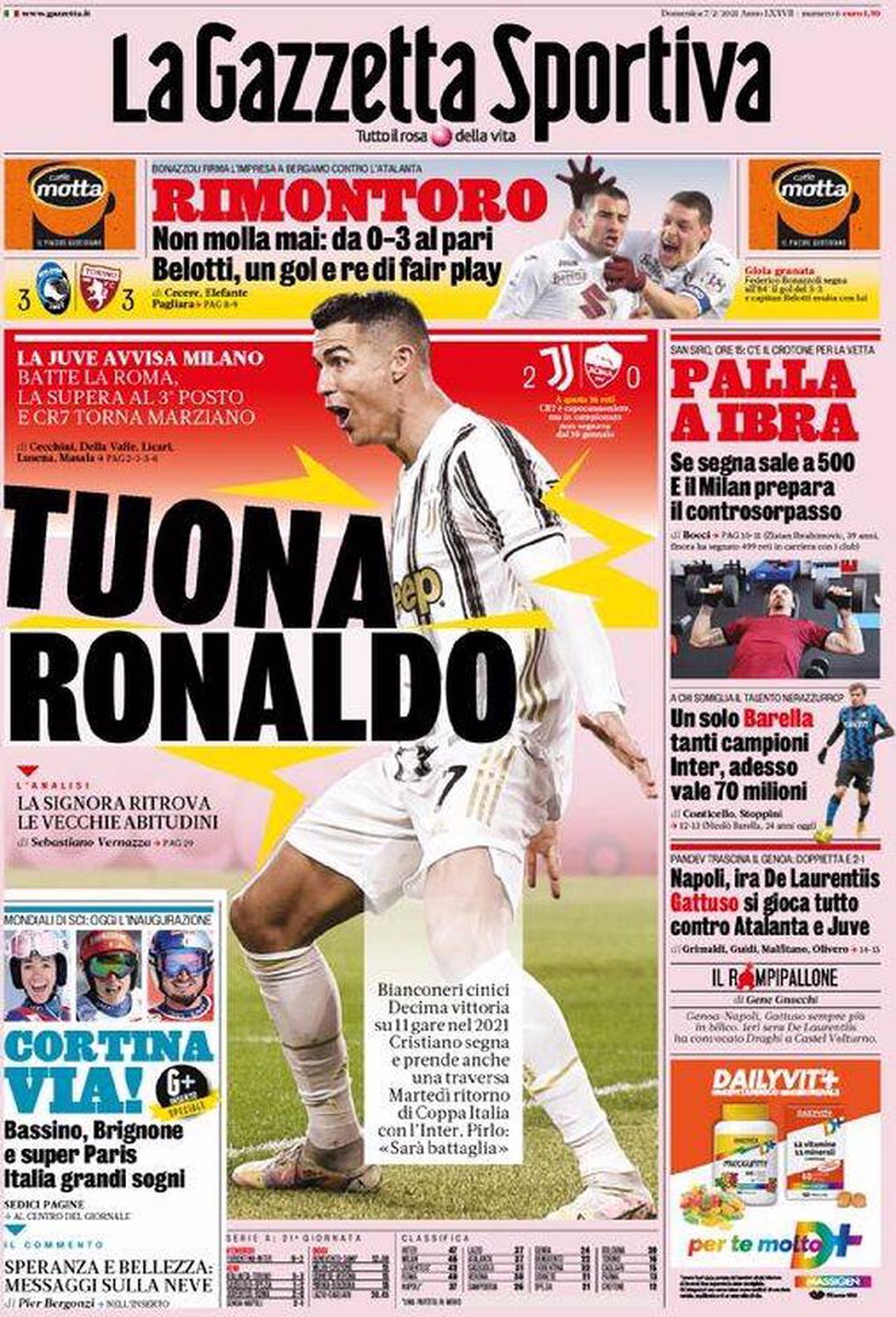 Prima pagina Gazzetta 07-02-2021