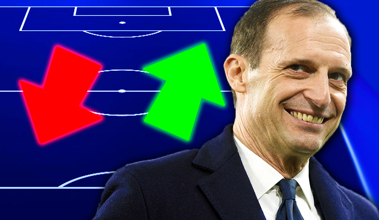 Calciomercato Juventus, un centrocampo super per Allegri.