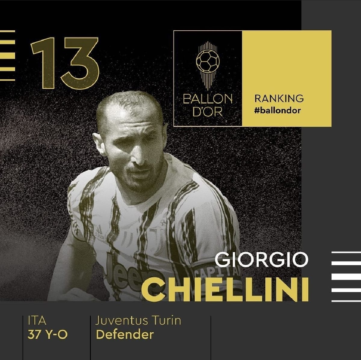 Chiellini 13' al Pallone d'Oro