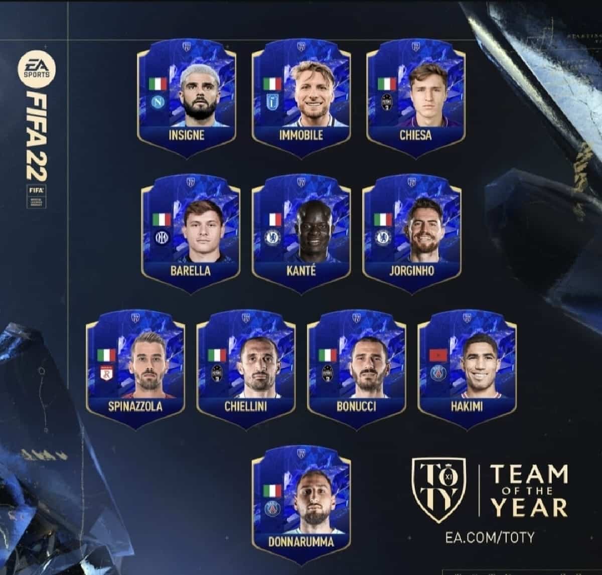 Squadra dell'anno FIFA