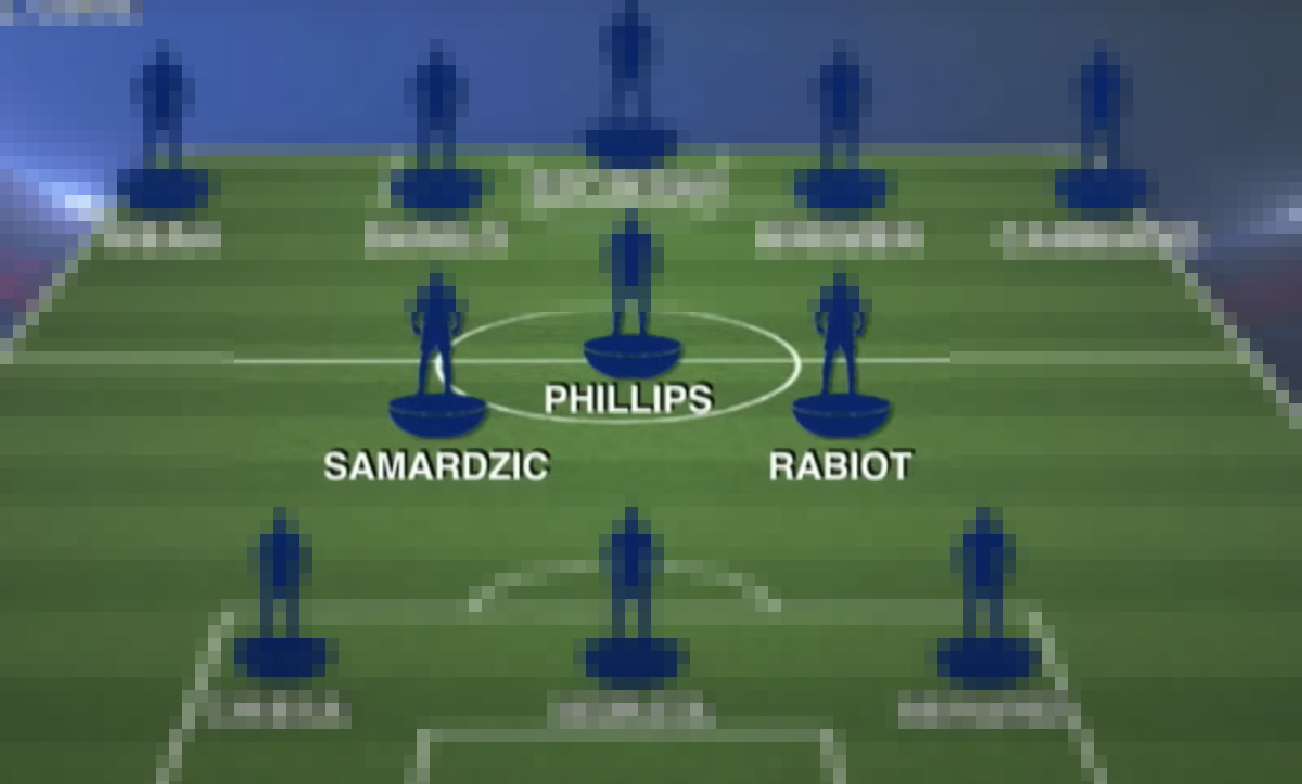 Formazione Antonio Conte